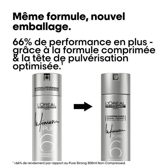 Infinium Pure Strong Compressed