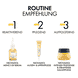Post-Menopause cura notturna