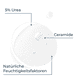 5% Urea Sanftes Duschgel