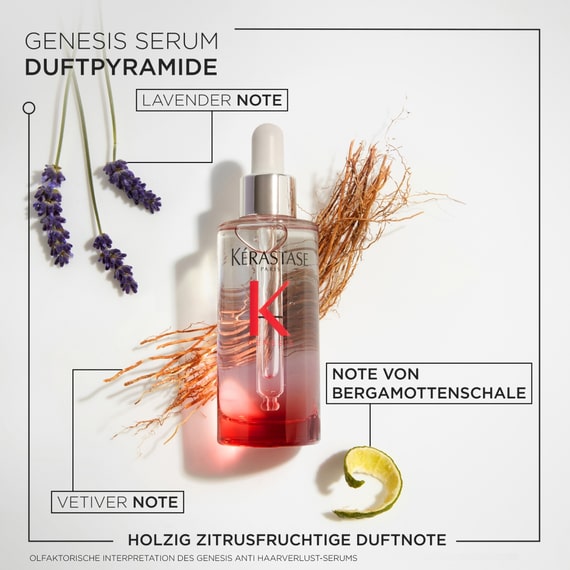 Kérastase Sérum Anti-Chute • Fortifiant gegen Haarausfall • haar