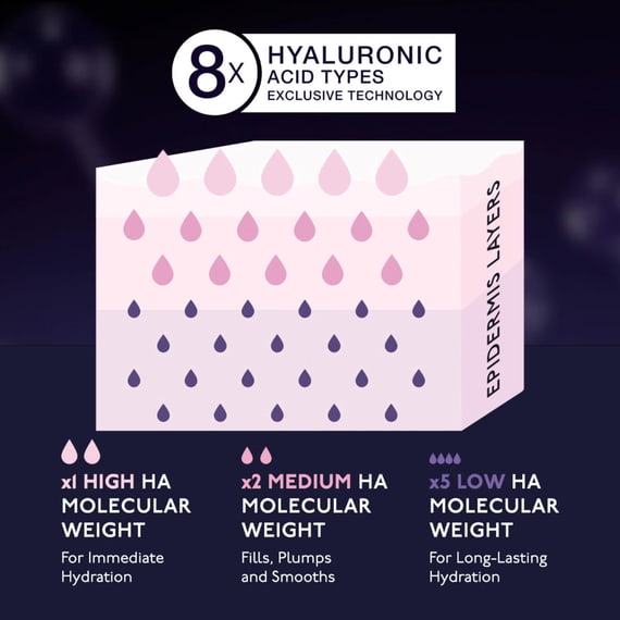 Hyaluronic Hydra-Powder 8ha