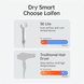 High-Speed Hair Dryer SE Lite
