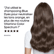 Vitamino Color Spectrum Blue Dyes Neutralizing Shampoo