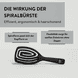 Spiralbürste