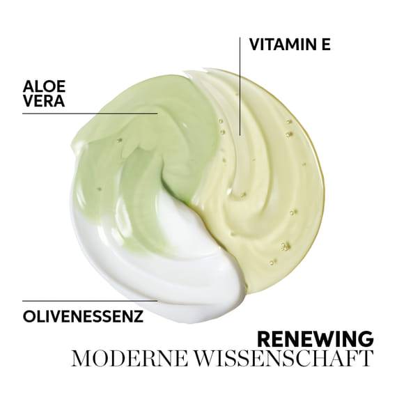 Renewing Conditioner