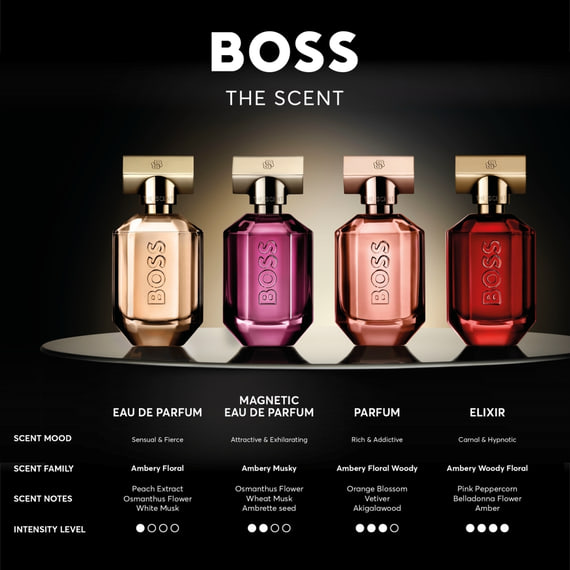 For Her Parfum