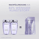 Bain Lumière Nachfüllpack