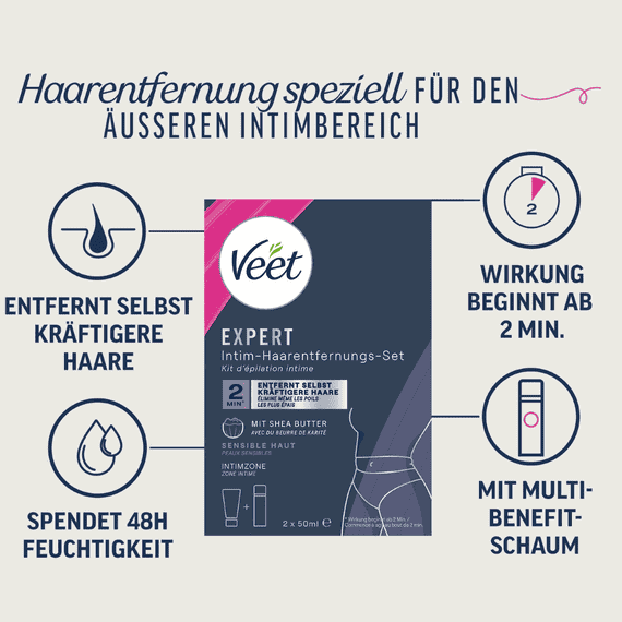Intim-Haarentfernungs-Kit