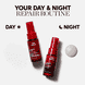 Repair Night Serum
