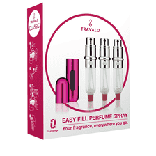 Parfümzerstäuber Hotpink Set