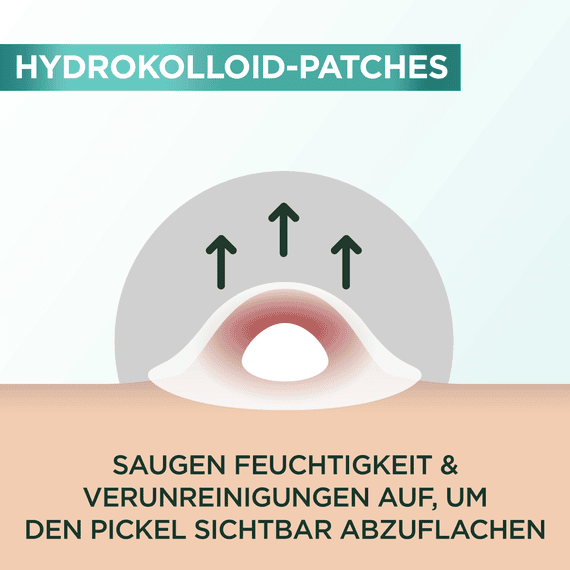 8H Invisible Pimple Patch