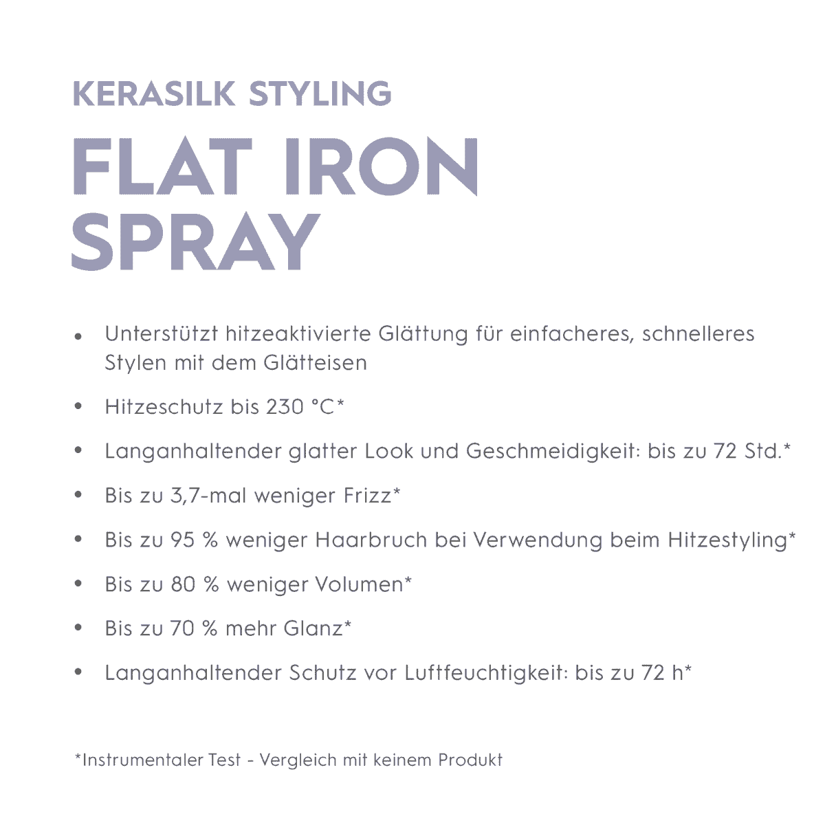 Kerasilk • Flat Iron Spray für glattes Haar • haar-shop.ch