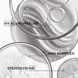Bain Densité Refill Bundle