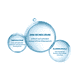 Hidrosis Control Anti-Transpirant Creme