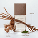 Vétiver Eau de Toilette Intense