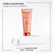 Fondant Fluidealiste (Conditioner)