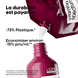 Vitamino Color Spectrum Shampoo Refill