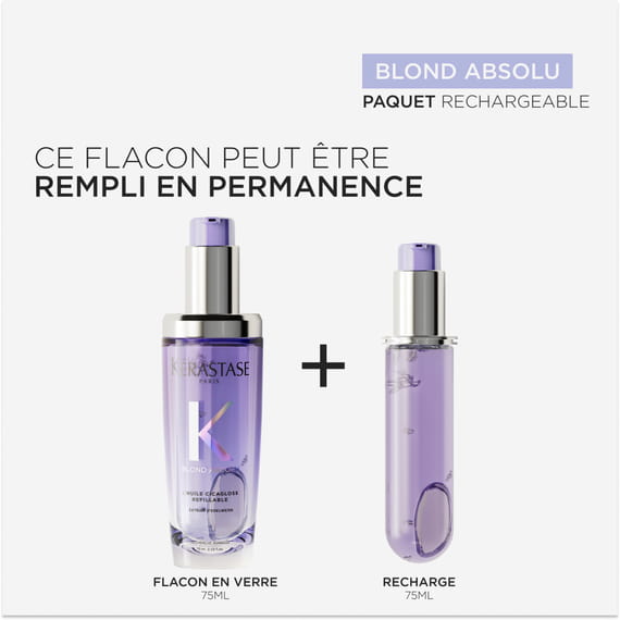 L’Huile Cicaextreme Full Pack