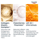 Elasticity Augenpflege SPF20