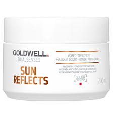 Sun Reflects After Sun Treatment