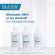 Shampoo Kelual Squanorm per Forfora Secca