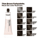Titan Brown – Demi-Permanente Coloration