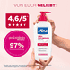 Body Milk für sehr trockene Haut