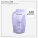 Bain Lumière Refill Bundle