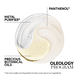 Emulsione
