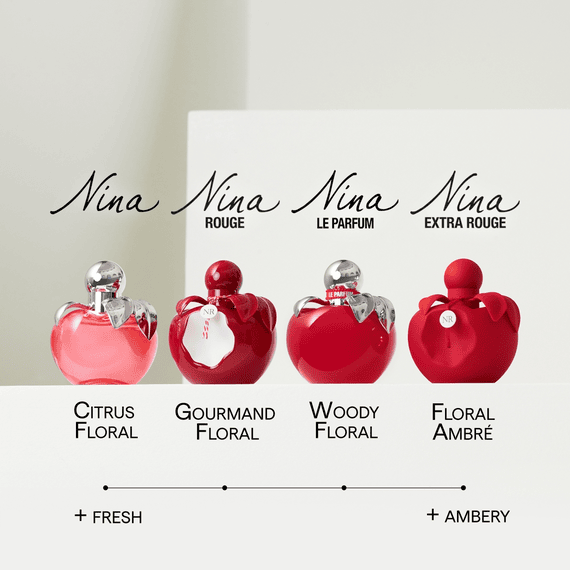 Nina ricci nina eau de toilette clearance