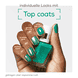 Metallic Glaze Top Coat