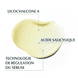 Fluide Matifiant