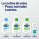 Lotion Hydratante