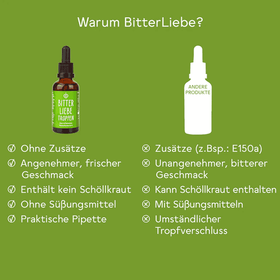 Original Bitter Tropfen