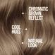 Hair Color Of The Year 2025 - 8.18 Light Ash Brownish Blonde