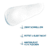 Hidrosis Control Anti-Transpirant Creme