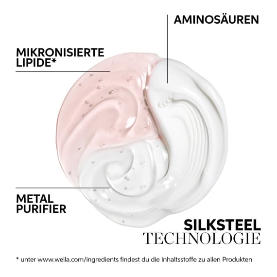 Intense Repair Conditioner