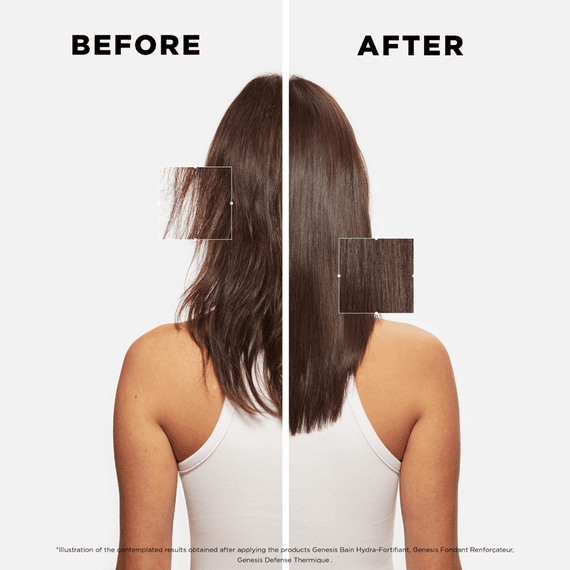 Sérum Anti-Chute Fortifiant (anti-hair loss serum)