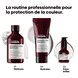 Vitamino Color Spectrum Shampoo