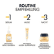 Peri-Menopause cura notturna