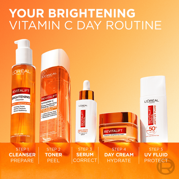 Clinical 12% pures Vitamin C Serum (+ Vitamin E + Salicylsäure)