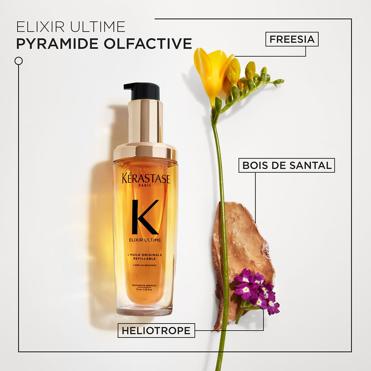 le parfum en huile kerastase