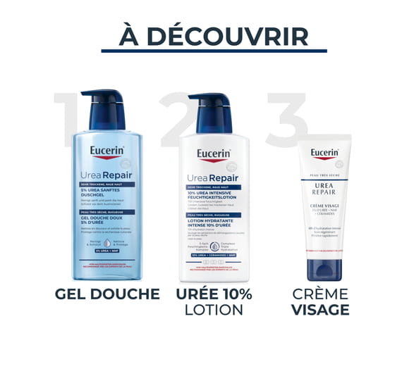 Crème Mains 5% Urée