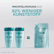 Bain Force Architecte Nachfüllpack