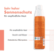 Sonnenspray SPF50+