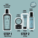 Fiber Pre-Styling Cleanser