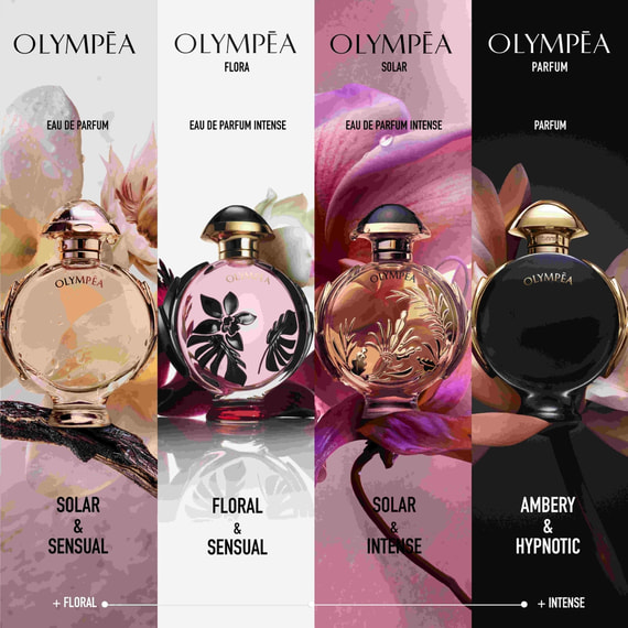 Eau de Parfum