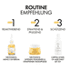 Post-Menopause cura diurna