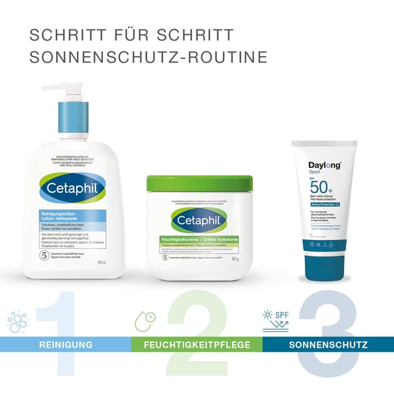 Active Protection SPF50+