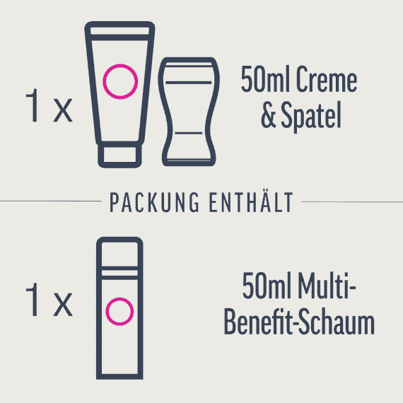 Intim-Haarentfernungs-Kit